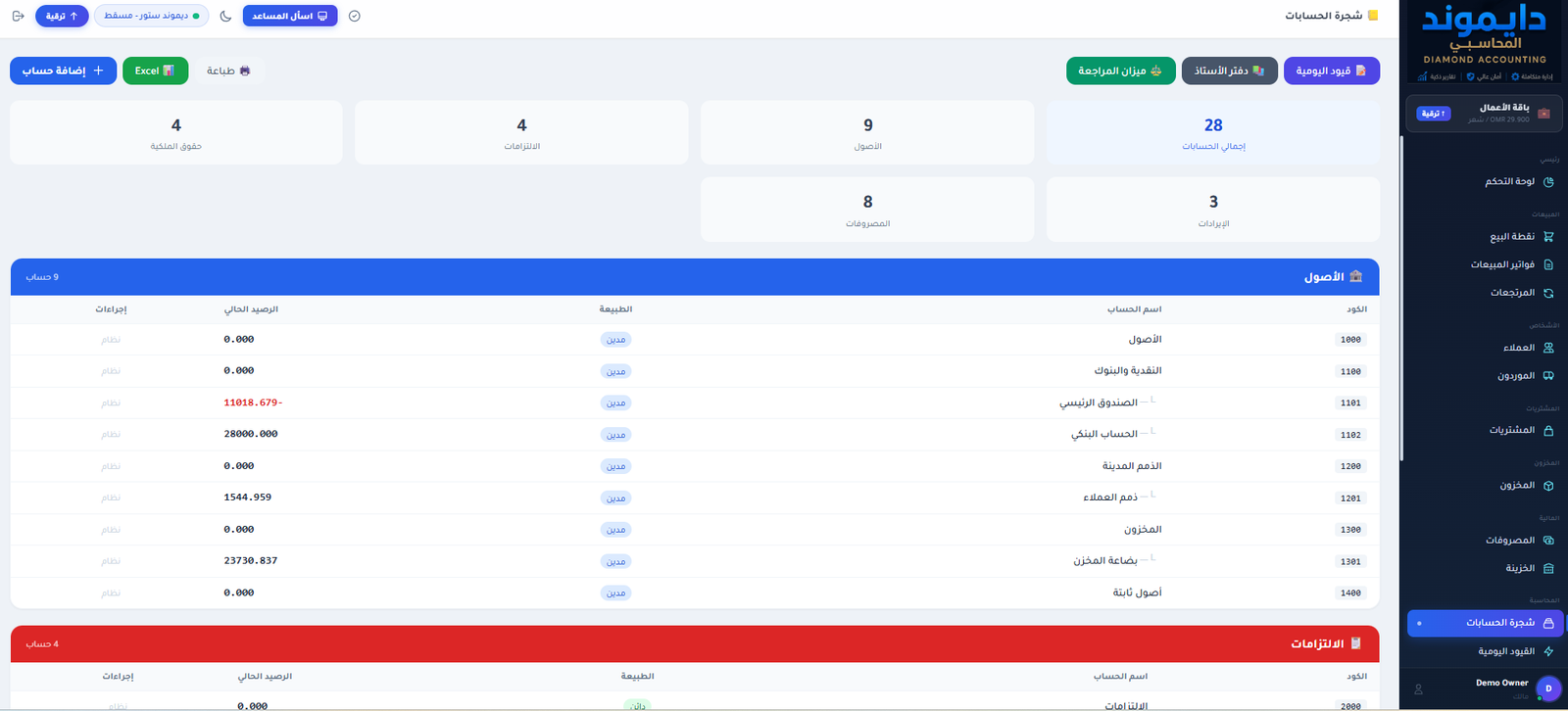 شجرة الحسابات