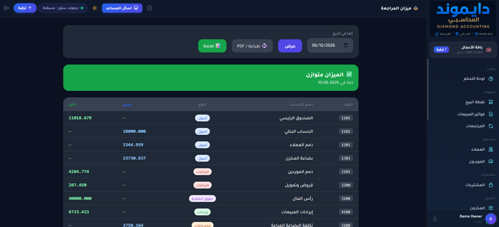 ميزان المراجعة